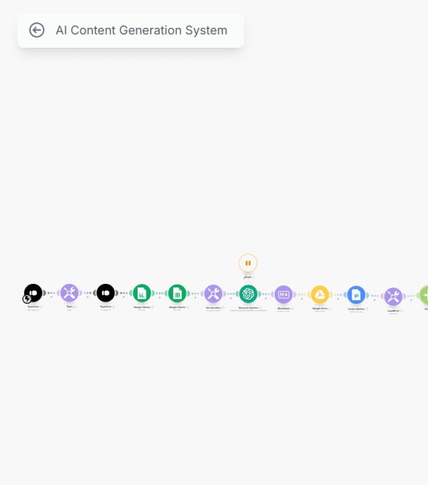 AI content generation system workflow diagram
