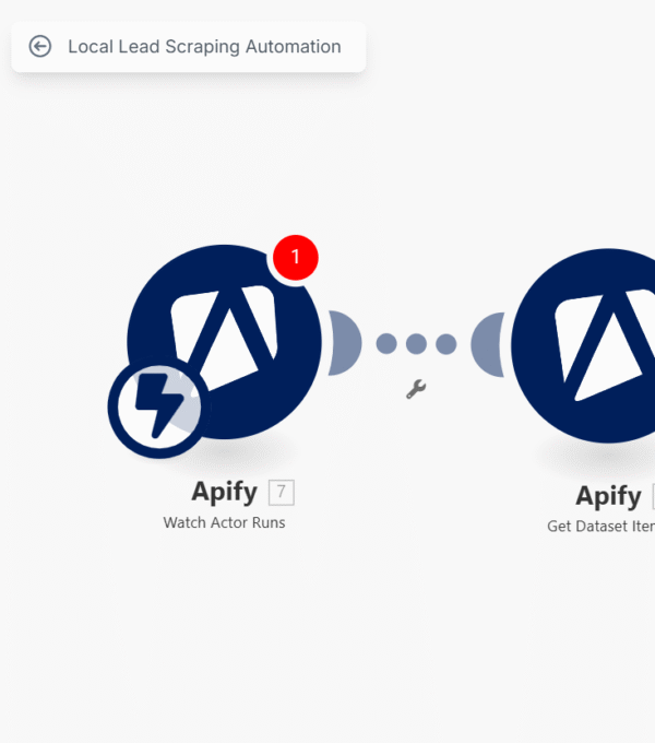 Local lead scraping automation workflow diagram